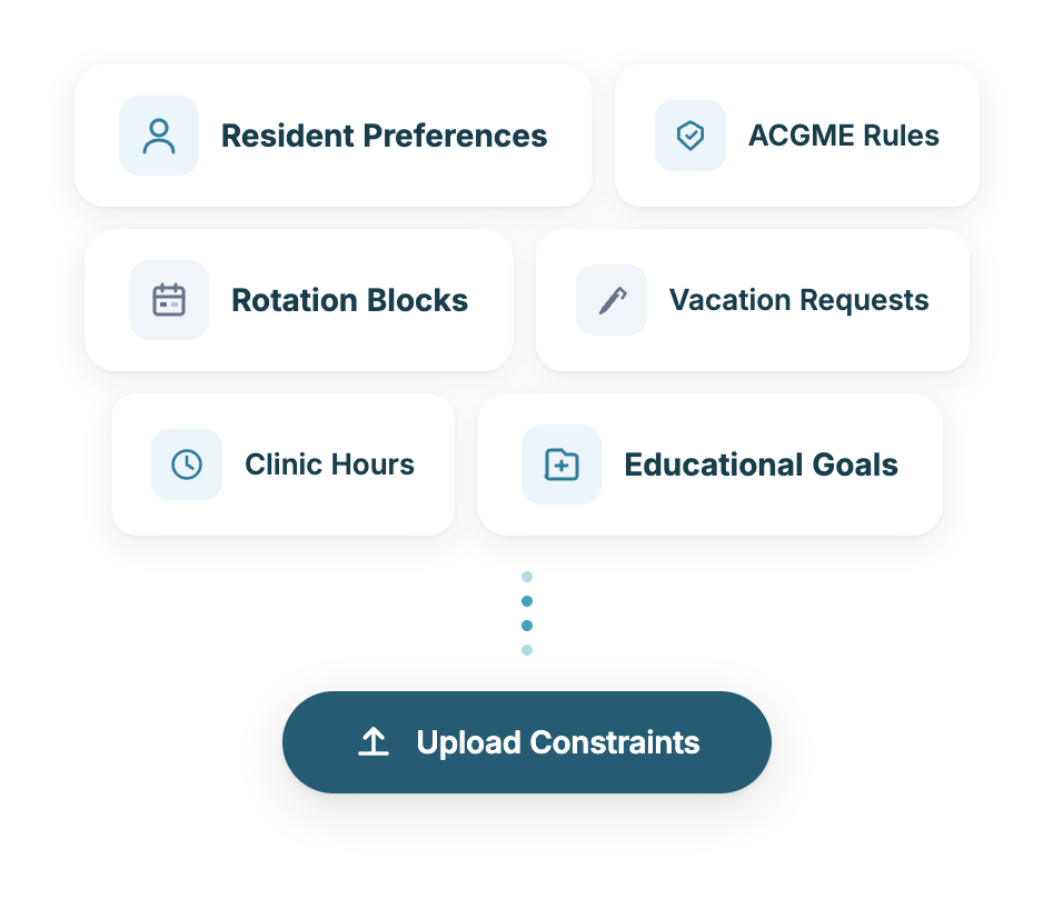 Sending scheduling constraints to Thrawn