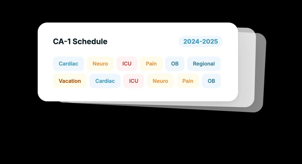 Automated Block Schedules Across All PGY Years