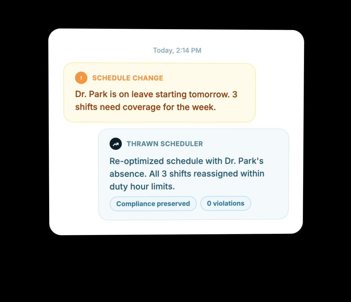 Compliance Survives Schedule Changes