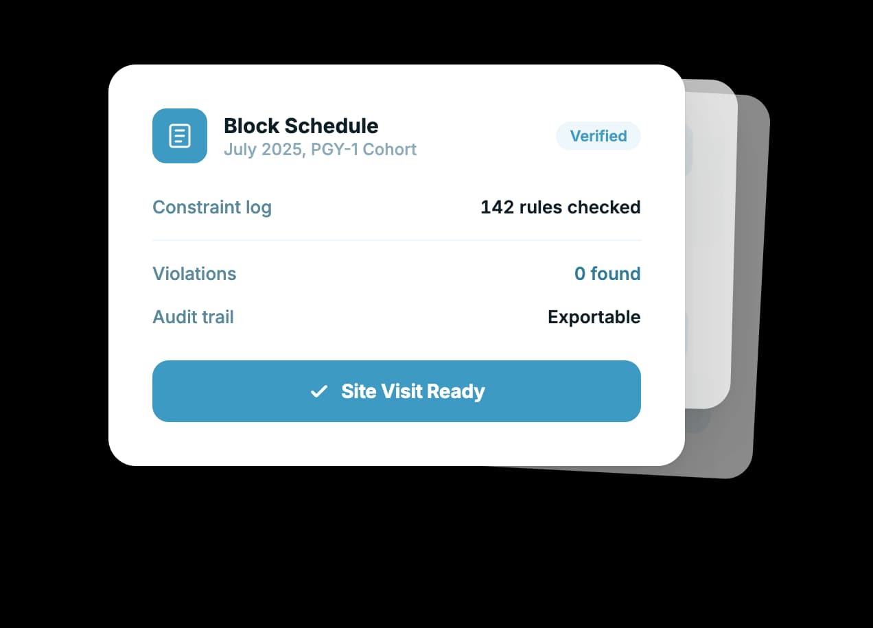 Schedules Built for Site Visit Scrutiny