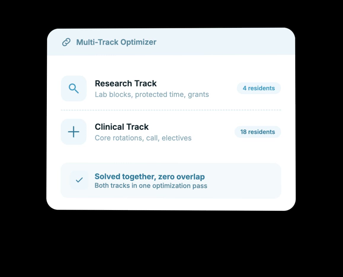 Research and Clinical Tracks Scheduled Together