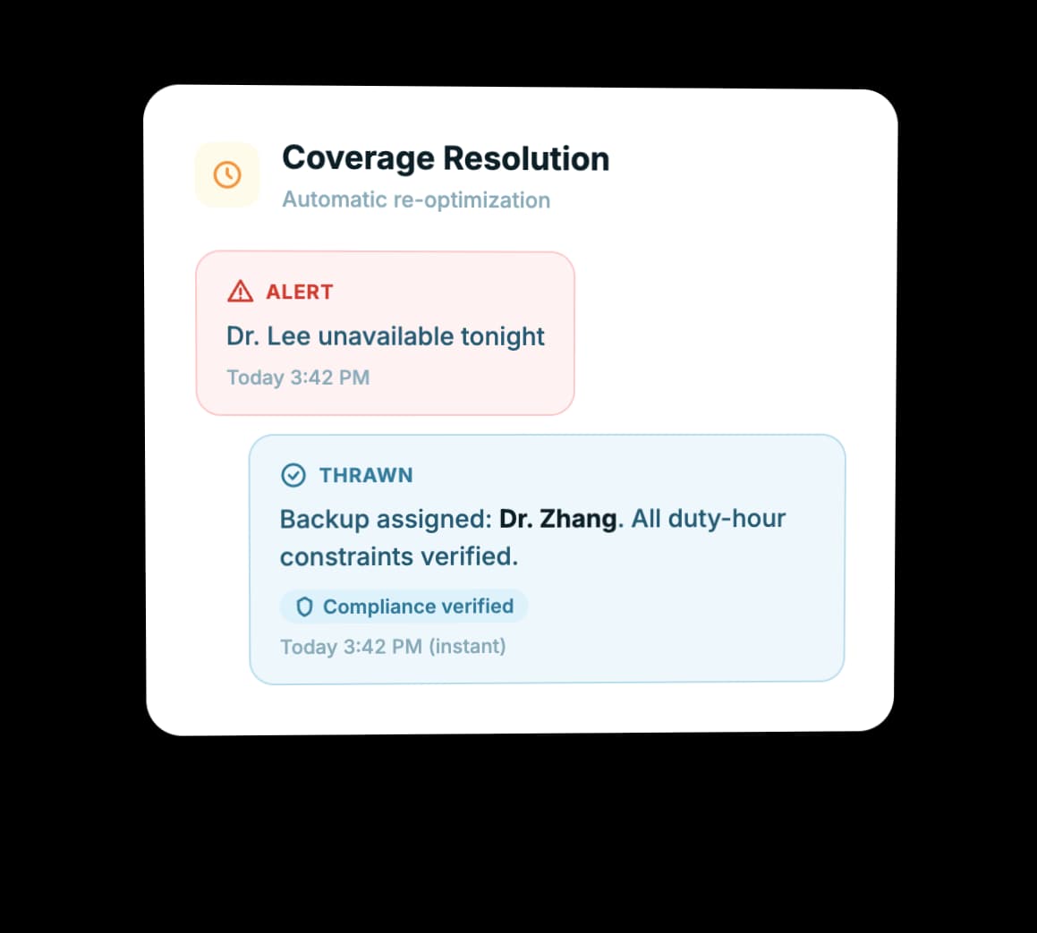 Backup and Coverage Call Always Filled
