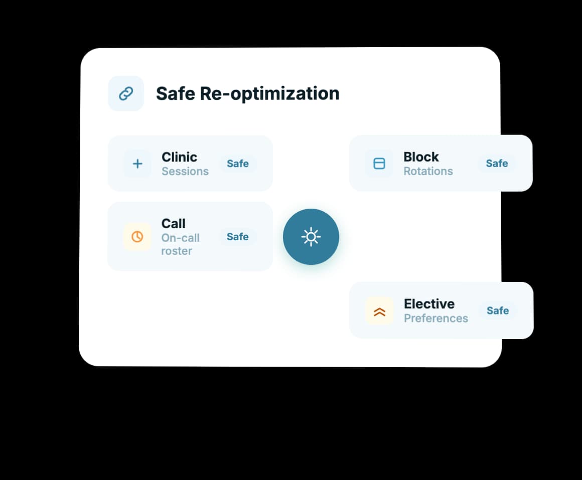 Clinic Changes Never Break Other Schedules