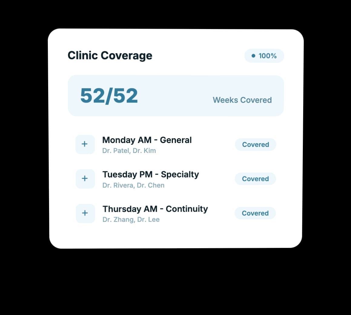 Every Clinic Session Fully Covered