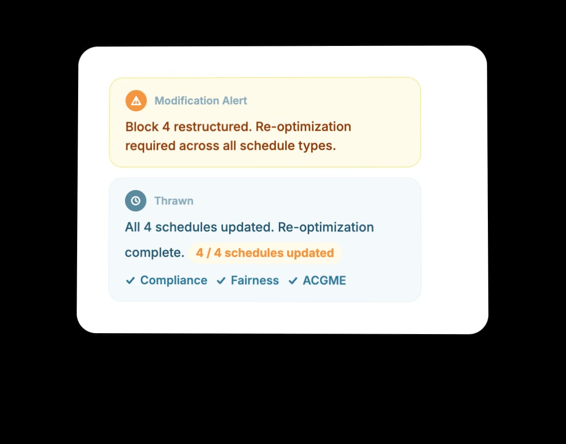 Modifications Flow Safely Across Schedules