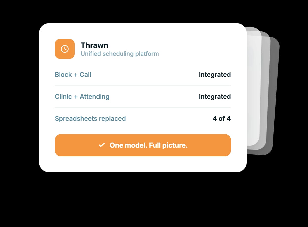 One System Versus Four Separate Tools